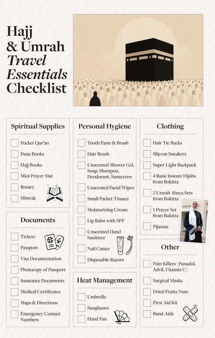 Mengapa Persiapan Umrah Harus Matang